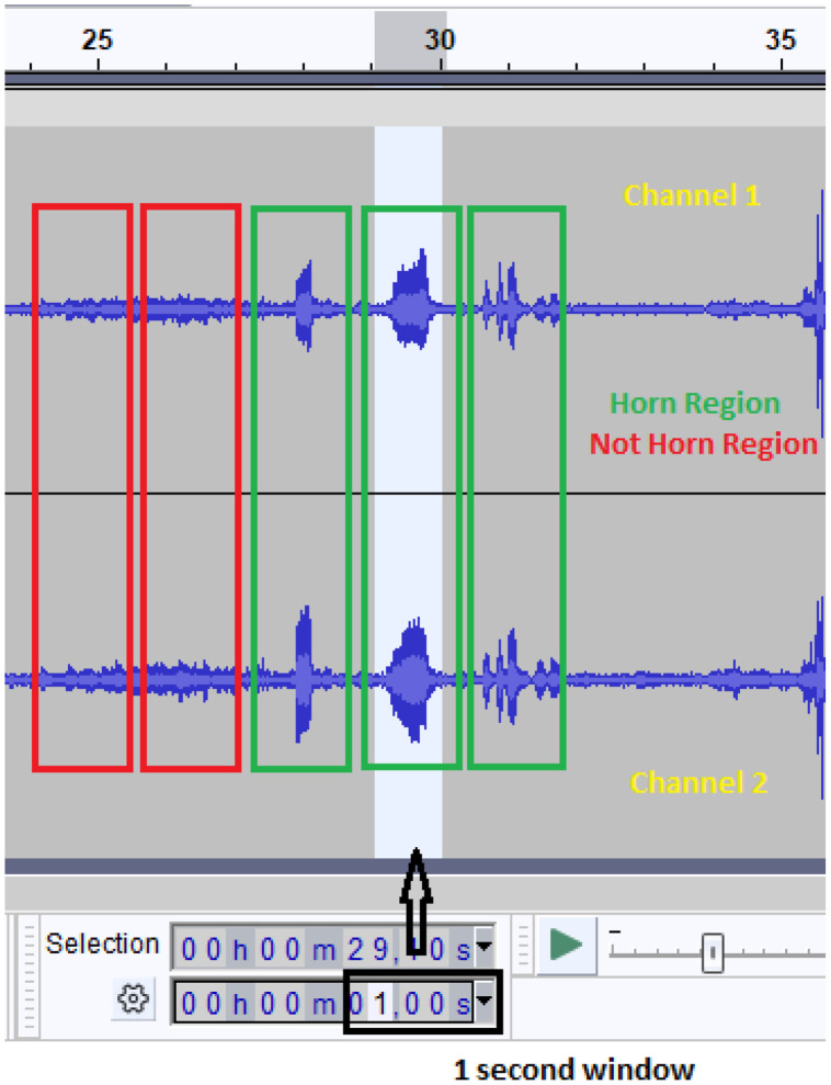 Fig 3