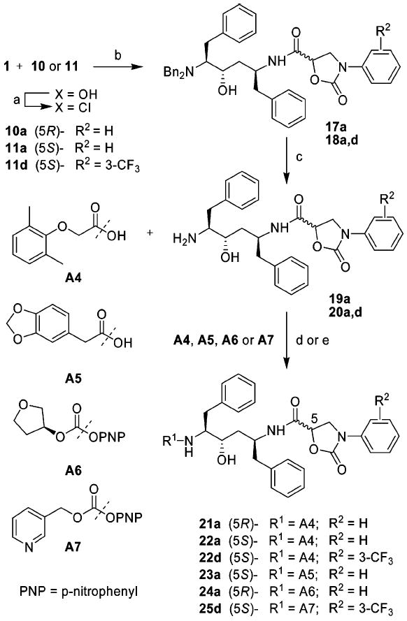 Scheme 2