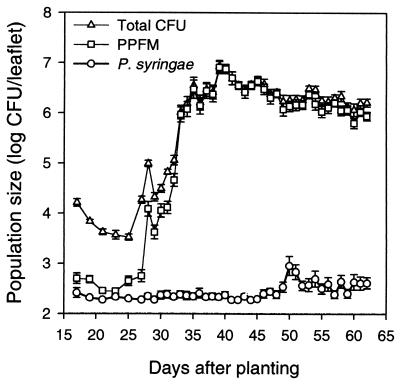 FIG. 11