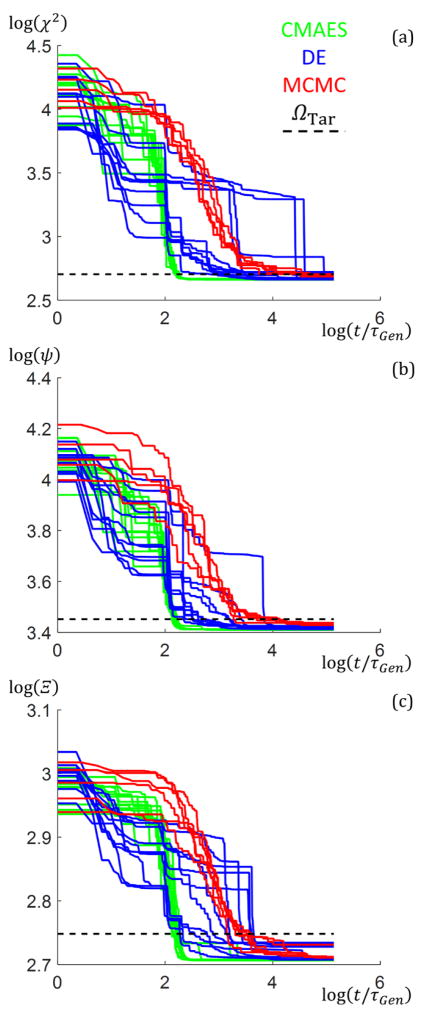 Fig. 17