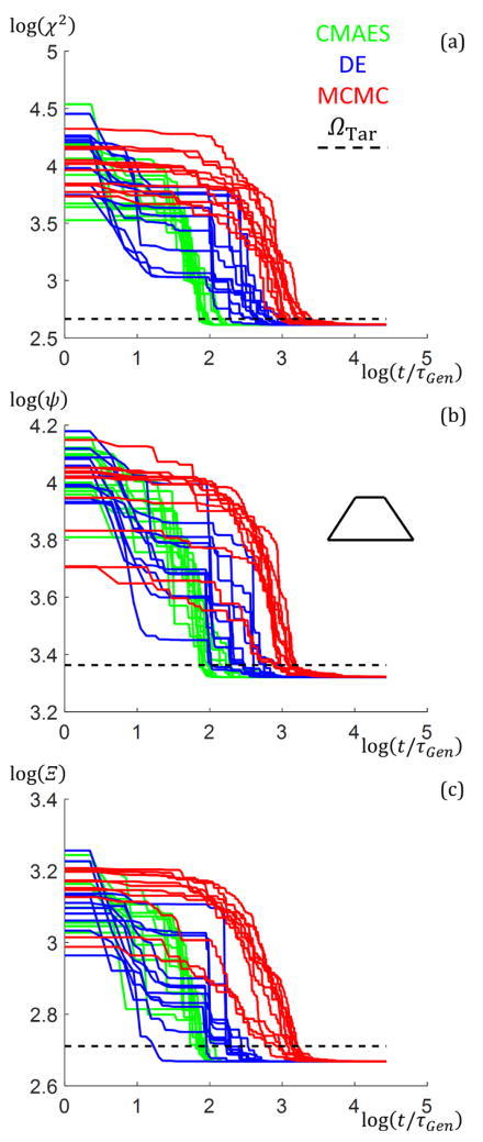 Fig. 15