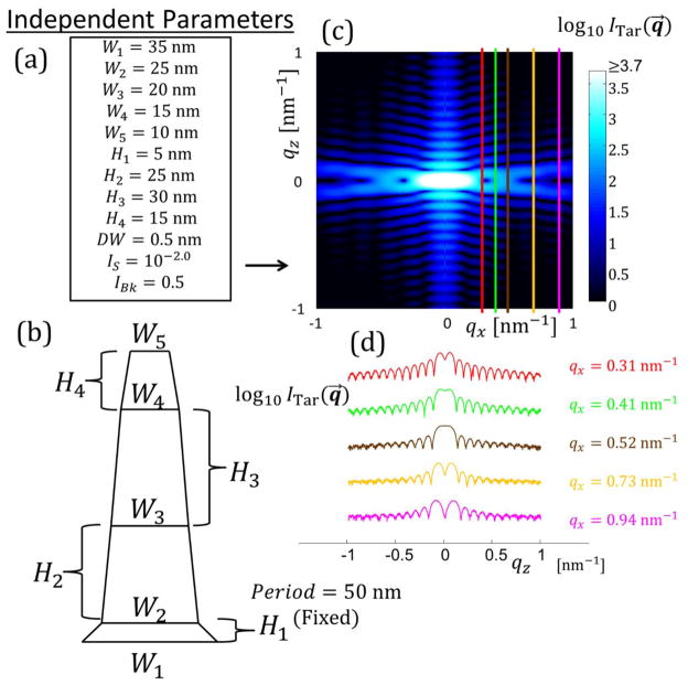 Fig. 11