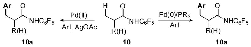 Scheme 5