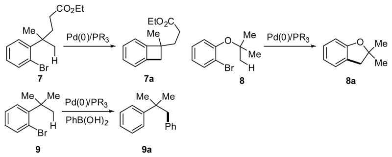 Scheme 4