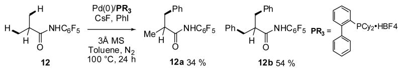 Scheme 9