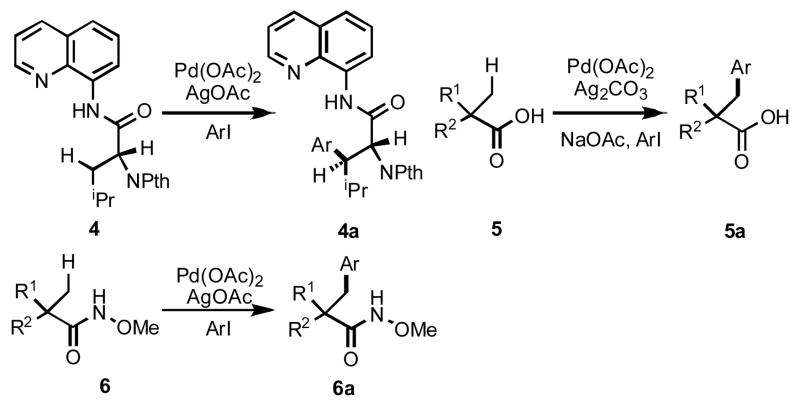 Scheme 3