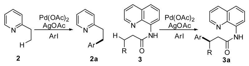 Scheme 2