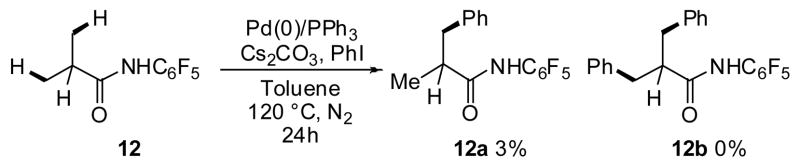 Scheme 8