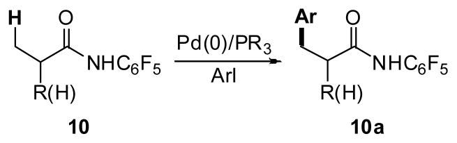 Scheme 7