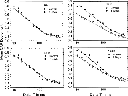 FIG. 13