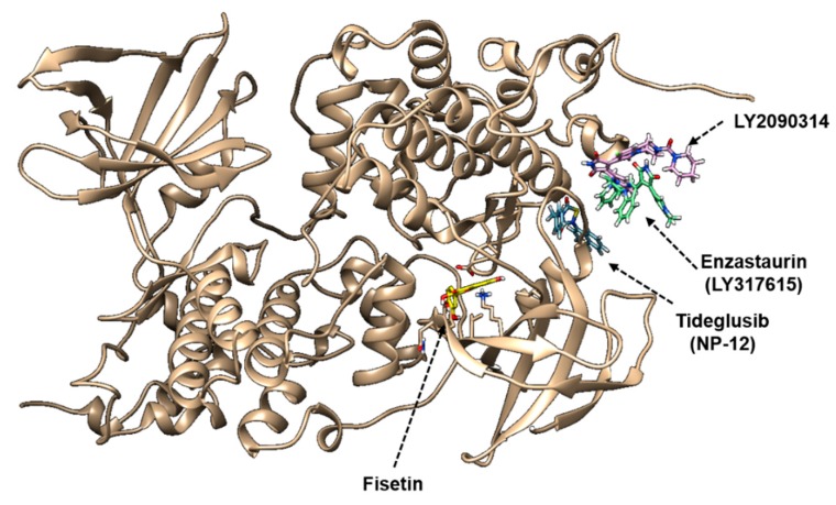 Figure 7