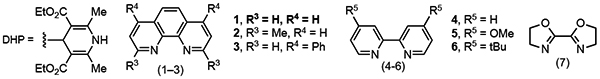 graphic file with name nihms-1575093-t0003.jpg