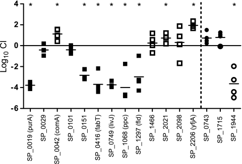 FIG. 4.