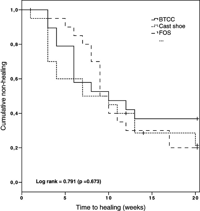 IWJ-12835-FIG-0002-b