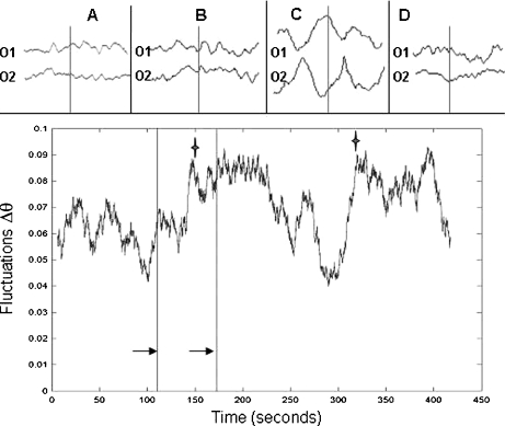 Fig. 4