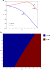 Fig. 10