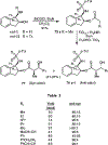 Scheme 16