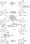 Scheme 8