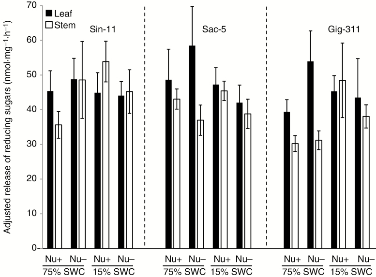 Fig. 4.
