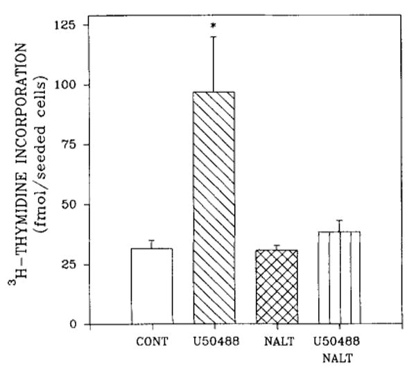 FIG. 8