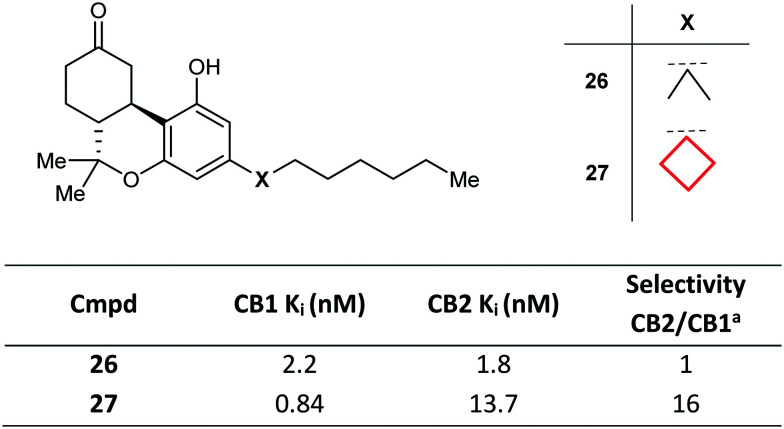 Fig. 15