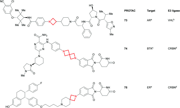 Fig. 32