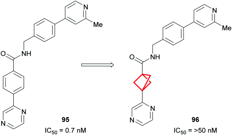 Fig. 41