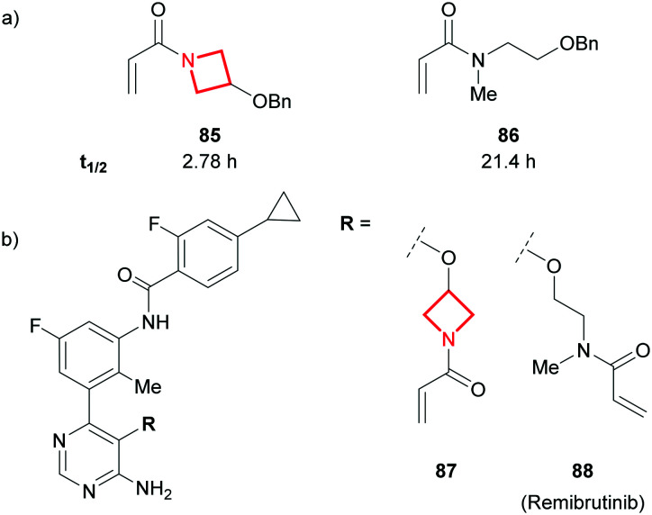 Fig. 37