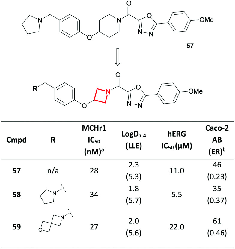 Fig. 27