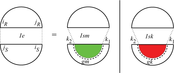 Fig. 9.