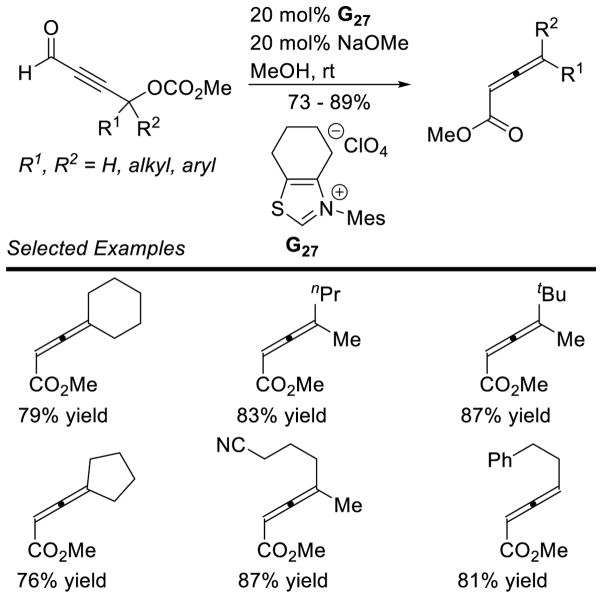 Scheme 171