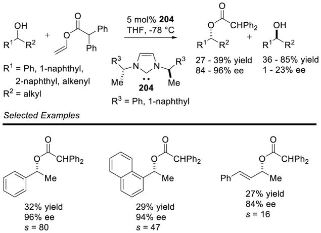 Scheme 186