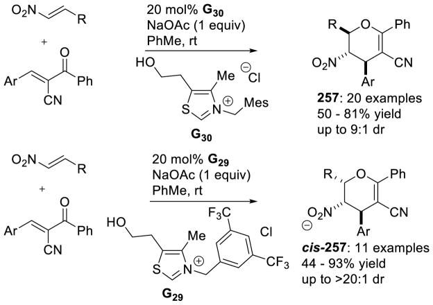 Scheme 240