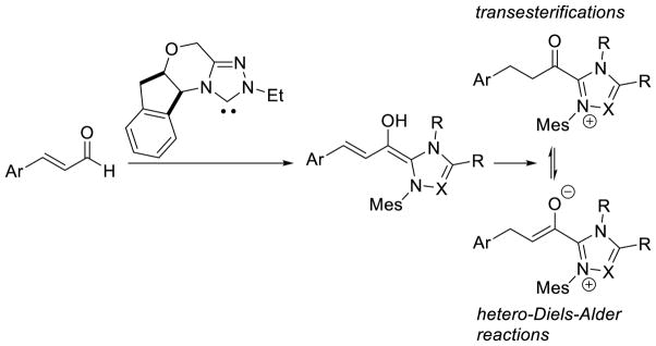 Scheme 211