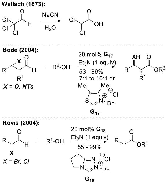 Scheme 187