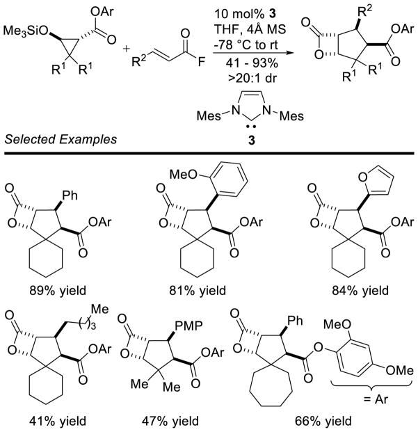 Scheme 127