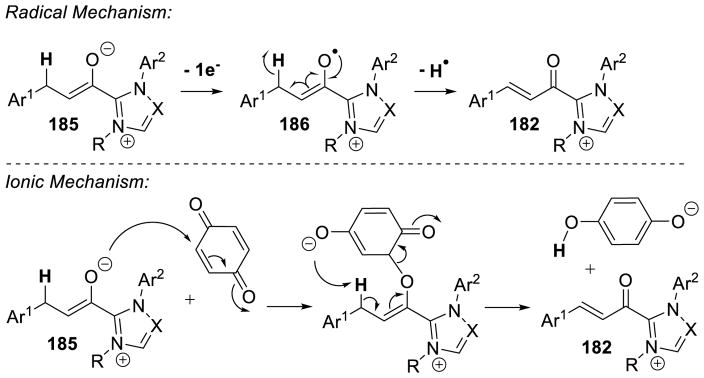 Scheme 169