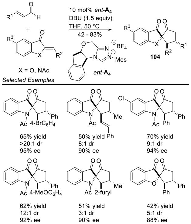 Scheme 105