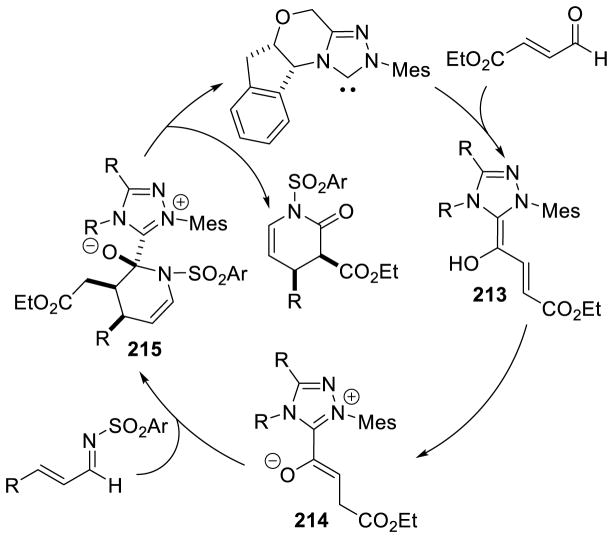 Scheme 197