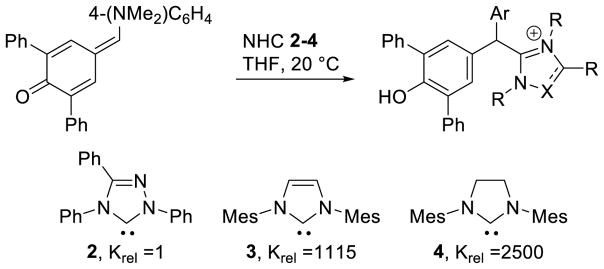 Scheme 8