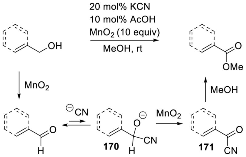 Scheme 153