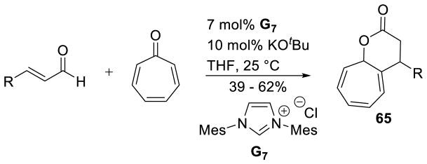 Scheme 76