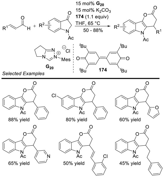 Scheme 159