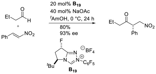 Scheme 52