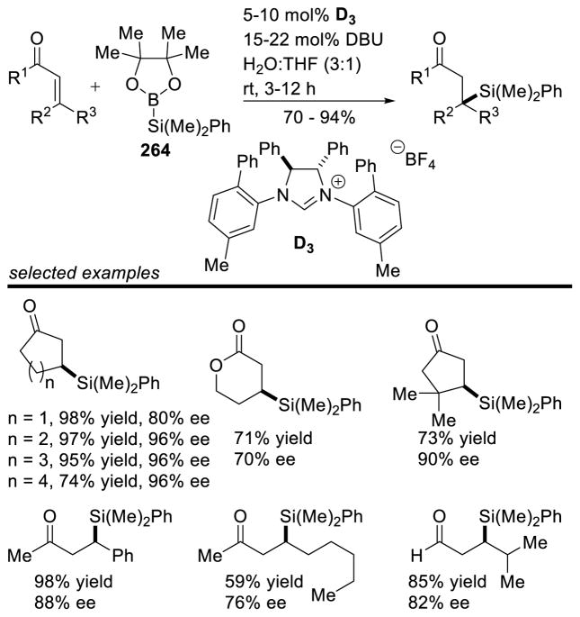 Scheme 252