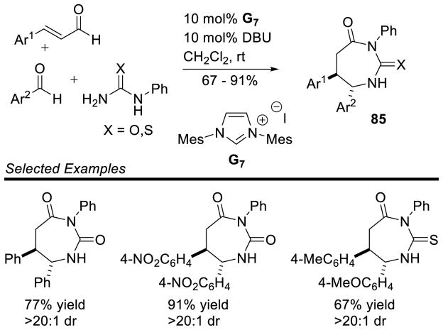 Scheme 93