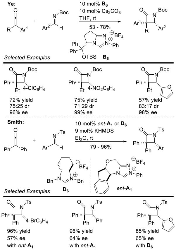 Scheme 200