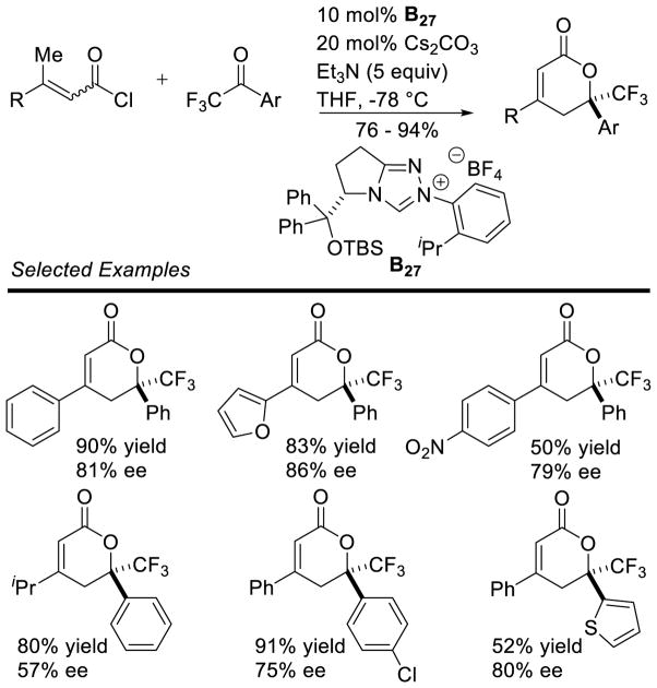 Scheme 225