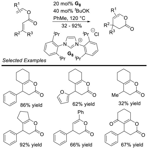 Scheme 123