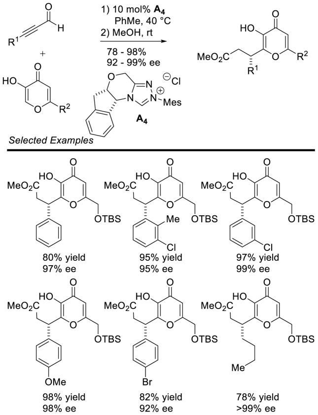 Scheme 130